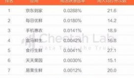 今日头条cc吃瓜,揭秘娱乐圈最新热点事件